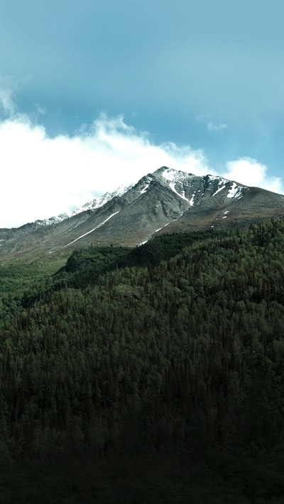 蓝天下的雪山
